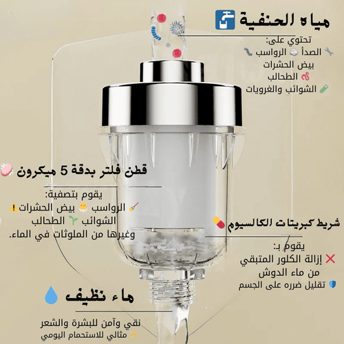 💧✨ احمي بشرتك وشعرك من الكلور الضار في ماء الدوش!